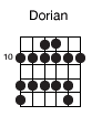 Dorian