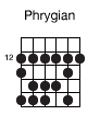 Phrygian